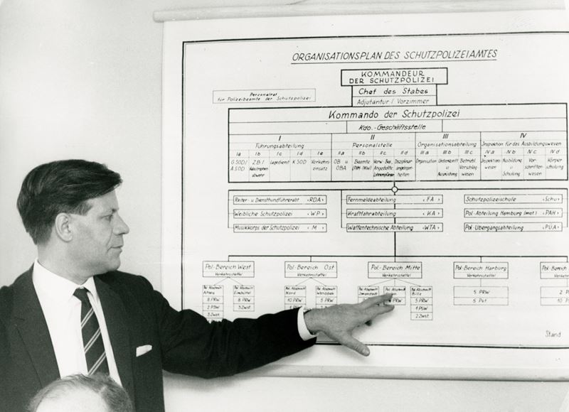 Helmut Schmidt zeigt auf Felder eines Organisationsplans des Schutzpolizeiamts.